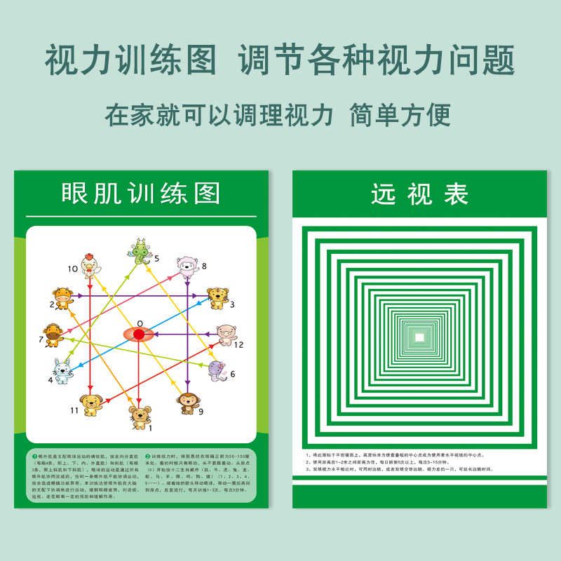 远视图眼肌运动训练墙贴散光视力恢复图增视图远眺图儿童矫正表 - 图1