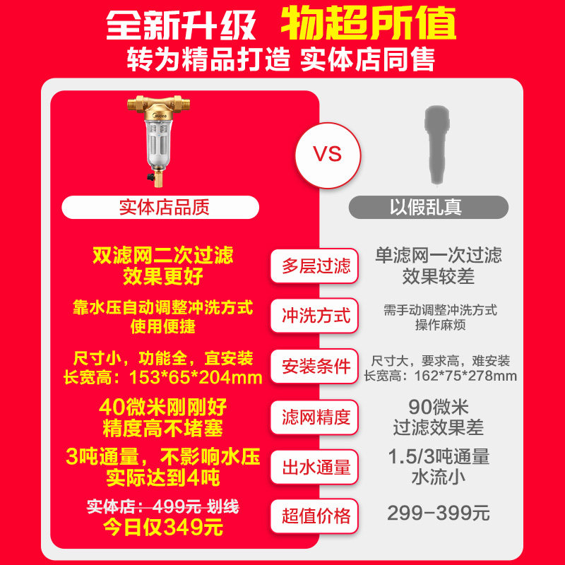 美的家用反冲洗全屋自来水净水器 美的觅罐净水器