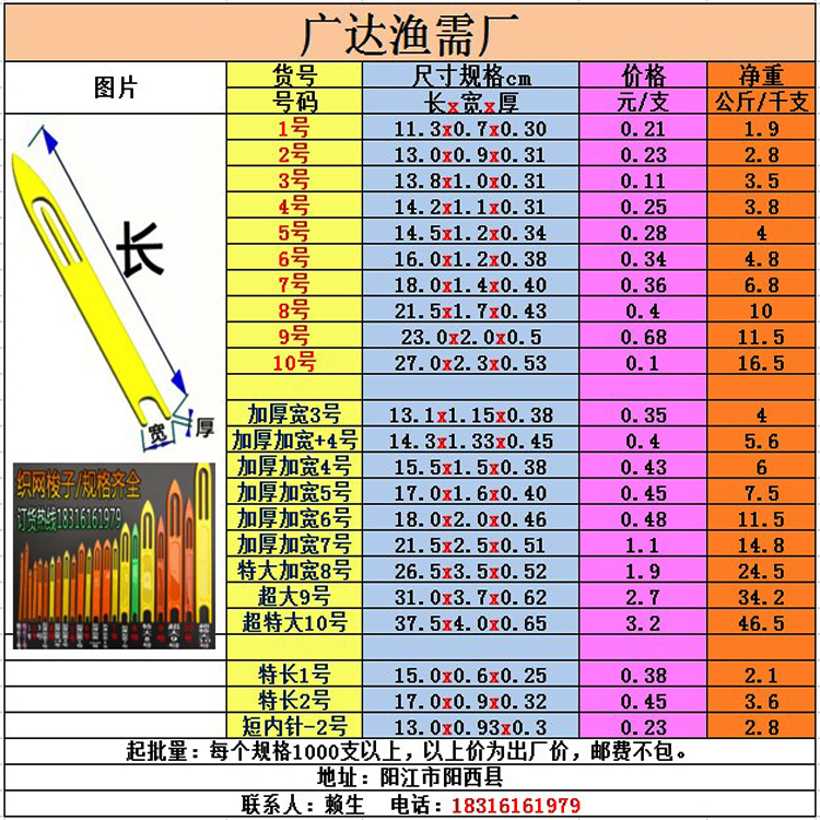 织网梭子网针网床手工撒网抛网编织渔鱼网工具塑料梭针补网梭子 - 图1