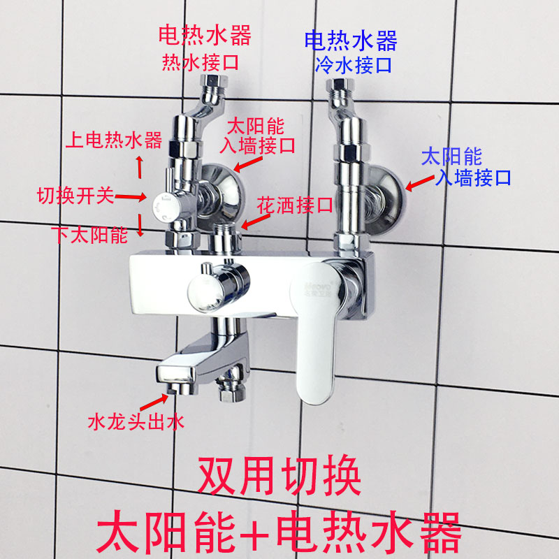 电热水器混水阀暗转明改太阳能双用三出水暗装配明装冷热水阀淋浴-图1