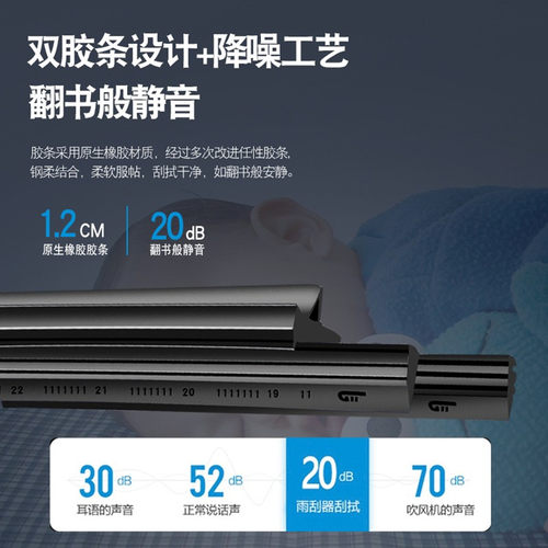 斯堪尼亚雨刮器卡车G450G420G440泵车P450R730卡车原装专用雨刷器 - 图1