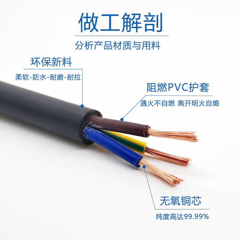 三芯电源线RVV3芯*0.12/0.2/0.3/0.5/0.75护套线国标铜芯电缆线-图0