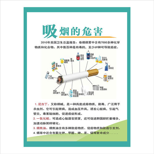 禁烟宣传海报挂图墙贴禁止吸烟戒烟吸烟有害健康宣传画标语牌贴纸 - 图1