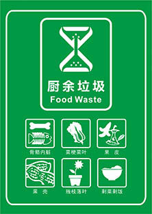 垃圾分类标识贴纸其他垃圾易腐垃圾桶标识贴纸可回收有害垃圾贴纸 - 图2