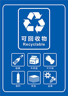 垃圾分类标识贴纸其他垃圾易腐垃圾桶标识贴纸可回收有害垃圾贴纸 - 图0