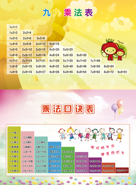 九九小学生以内墙贴口诀表包邮