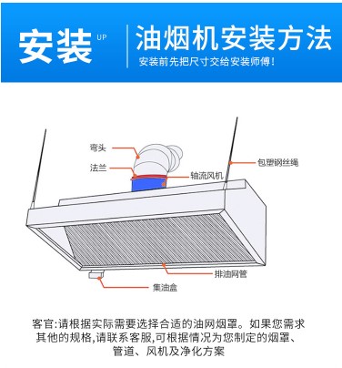 201/304不锈钢油烟罩排风罩餐饮商业厨房排风抽烟商用厂家 - 图2