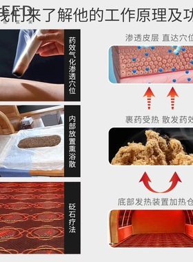 远红外频谱舱产妇月子发汗仓中药熏蒸理疗汗蒸床九五裹药舱