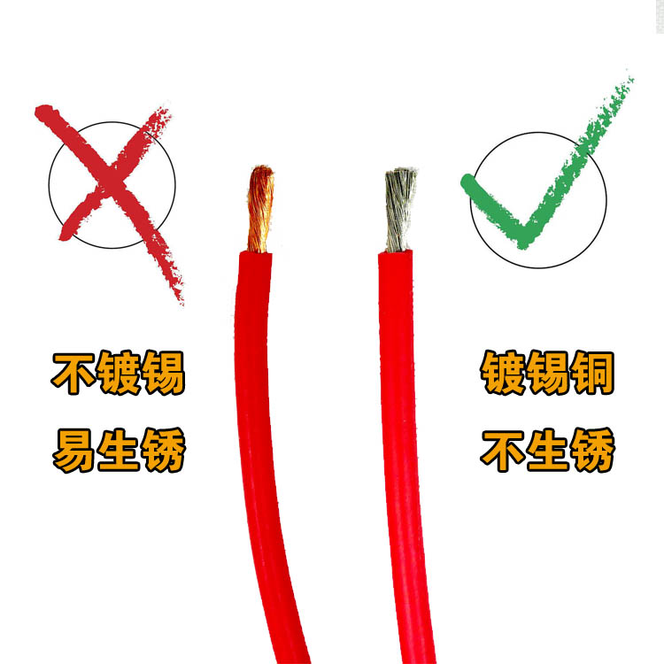 航模无人机穿越机飞控图传导线 特软硅胶线耐高低温大电流4-30awg - 图0