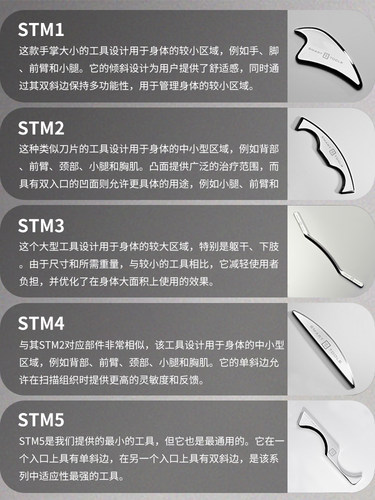SMART TOOLS美国多功能肌肉专业筋膜刀全套健身放松按摩理疗大M刀 - 图2