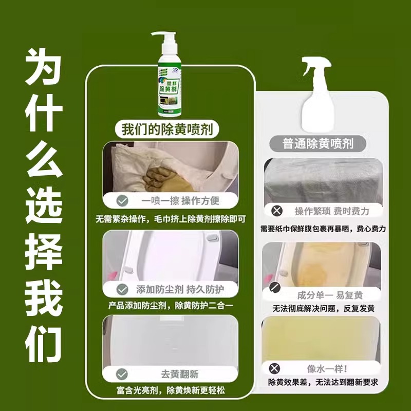 塑料除黄剂打印机复印机外壳去黄翻新家电老旧发黄去除漂白清洗剂 - 图1