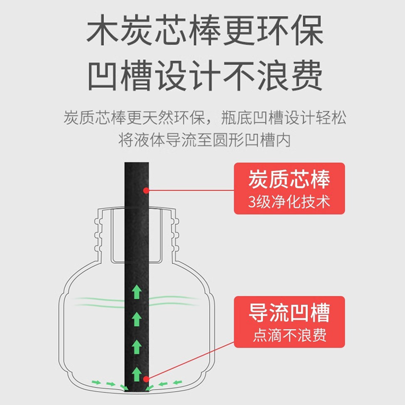 皎洁电热蚊香液酒店商用批发专用50瓶补充装插电式驱蚊灭蚊液家用