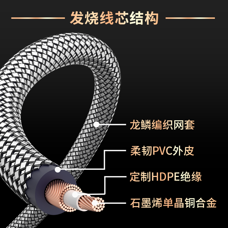 Mps石墨烯单晶铜Typec卡侬公6.5平衡4.4转双3.5mm音频耳机升级线 - 图3