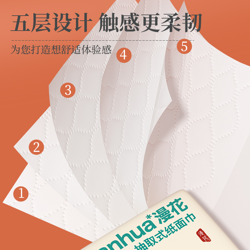 漫花小包抽纸纸巾家用宿舍整箱实惠装餐巾纸厕纸面巾卫生纸囤货装 - 图2