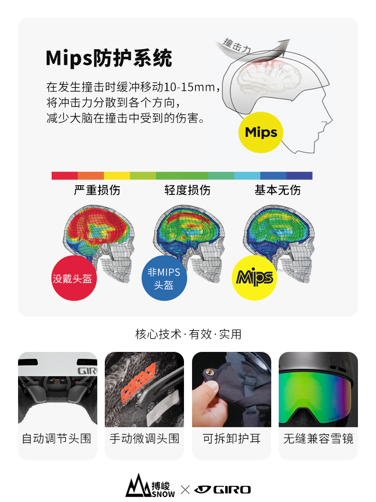 GIRO滑雪头盔亚洲版单板滑雪盔男成人款雪盔女双板装备LEDGE MIPS