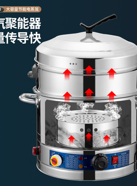 全自动家用不锈钢蒸饭蒸菜神器