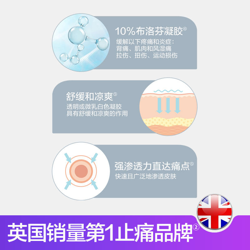 nurofen进口止痛高效缓解痛经胶囊 利洁时海外国际解热镇痛用药