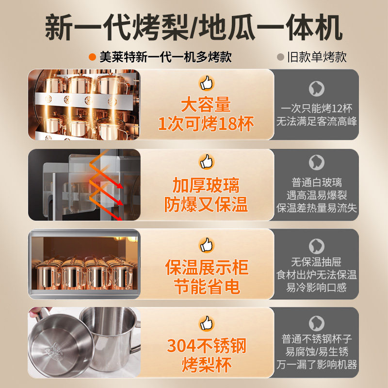 美莱特电烤红薯地瓜机商用街头全自动燃气地瓜玉米烤箱冰糖烤梨机