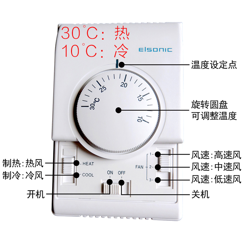 机械式中央空调温控器AC801A风盘三速开关面板Elsonic包邮-图2