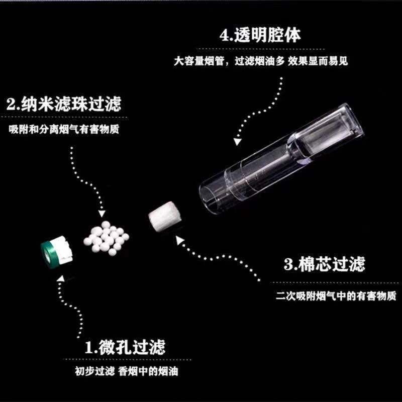 一次性烟嘴中粗细支专用三重过滤净烟器男女烟具吸烟清肺滤芯器皿-图0