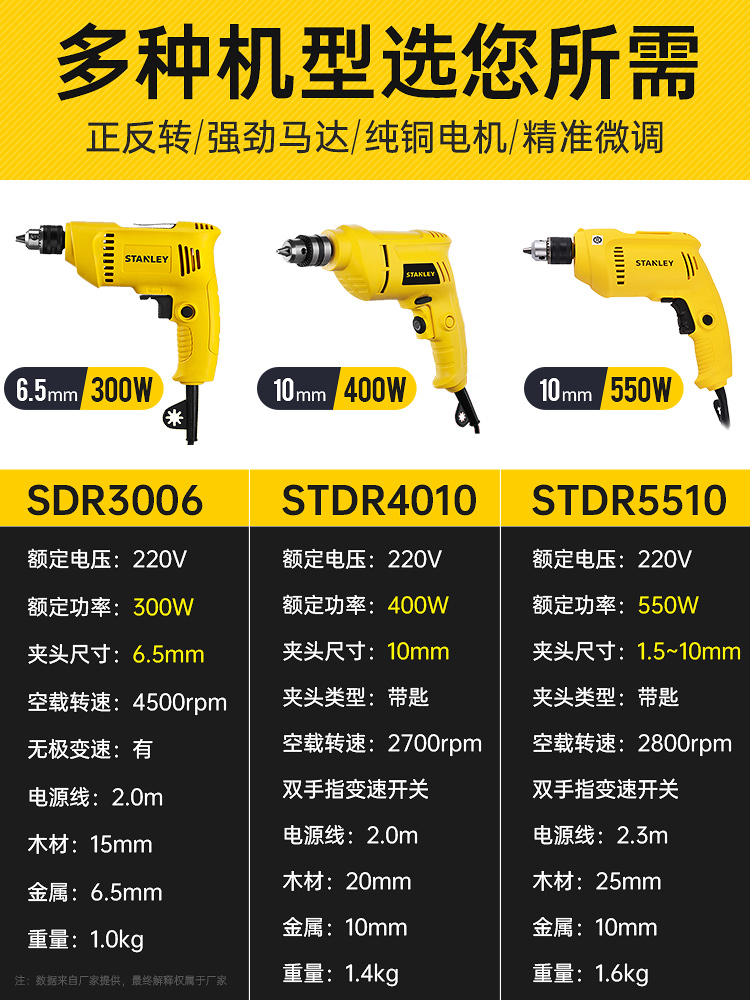 史丹利电动工具220V多功能调速电钻工业级安装家用手电钻STDR5510