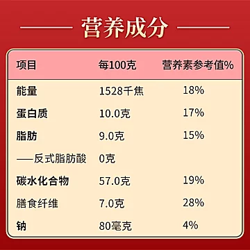 金惟他益生元蛋白粉礼盒[5元优惠券]-寻折猪