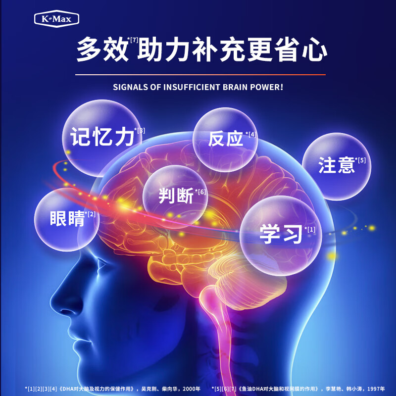 康麦斯DHA忆立清胶囊60粒学生改善记忆不好美国原装进口鱼油rj - 图0