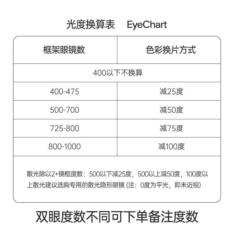可啦啦AI少女美瞳半年抛女彩色隐形眼镜大小直径蓝色混血感正品KL