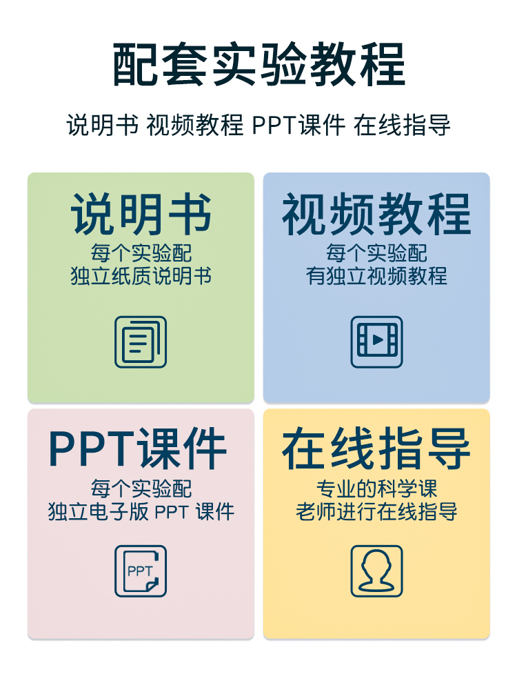 木活字印刷术diy儿童科技手工小制作材料包stem学生科学实验教具 - 图3