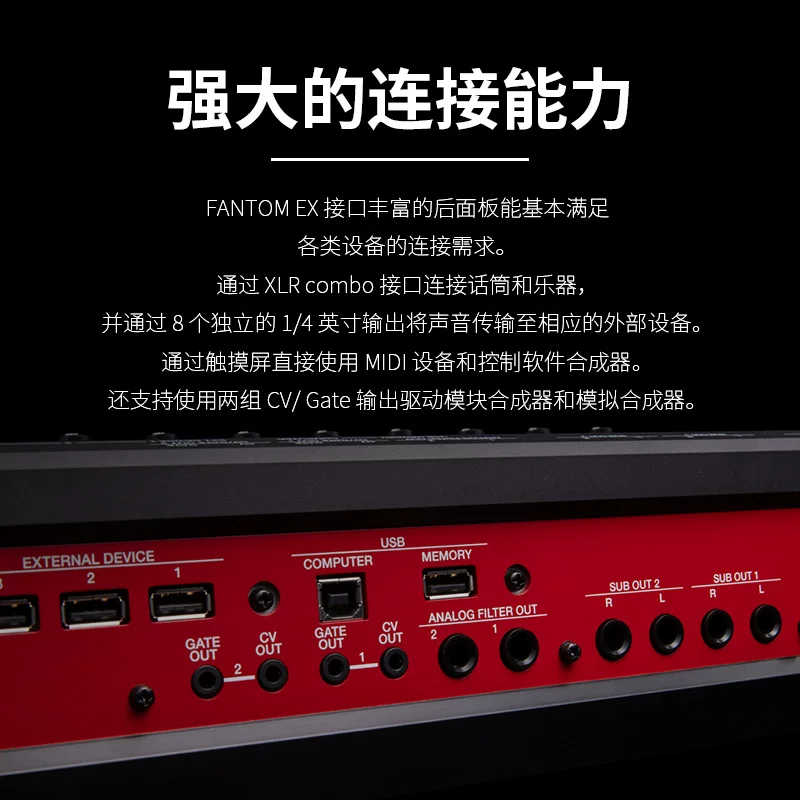 Roland Roland electronic synthet