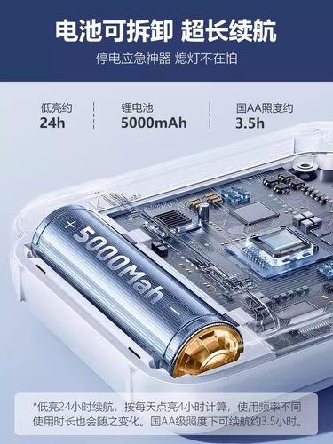 飞利浦台灯充电国AA级学习专用学生宿舍书桌儿童防近视阅读灯 - 图2