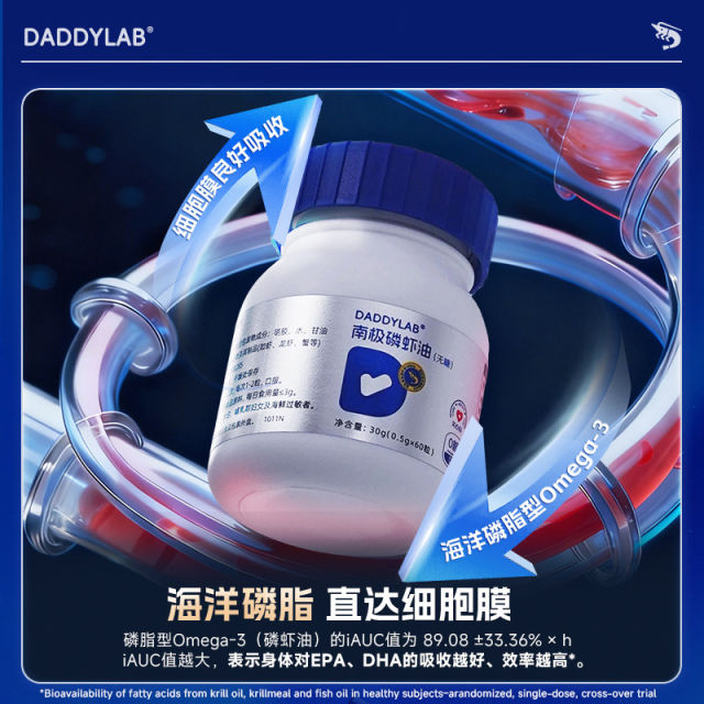 Dad's custom krill oil Antarctic 500mg/ແຄບຊູນ