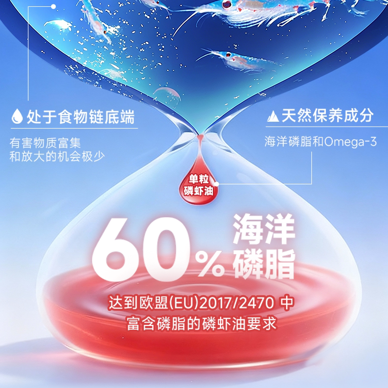 老爸评测定制南极磷虾油磷脂虾青素omega3非鱼油500mg/粒