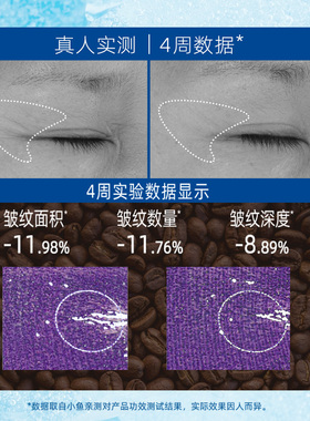 言之有物玻色因咖啡因眼霜
