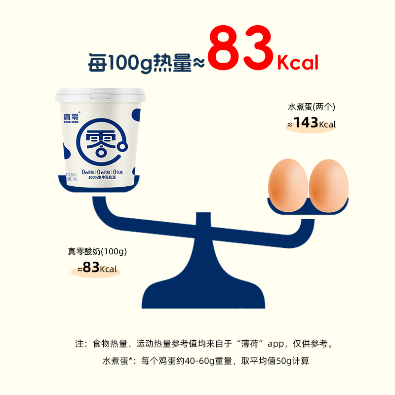 老爸评测真零酸奶0添加蔗糖代糖真零低温酸奶桶装发酵原味工厂发 - 图2