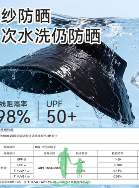 觅雨防晒帽大帽檐空顶遮阳帽子