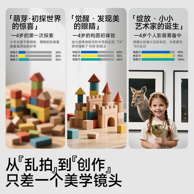 图 4