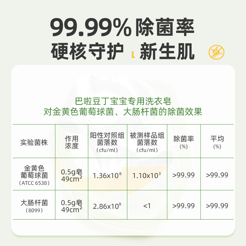 老爸评测婴儿洗衣皂新生宝宝尿布专用肥皂抑菌超强去污巴啦豆丁,淘宝优惠券,粉丝福利购,淘宝优惠卷