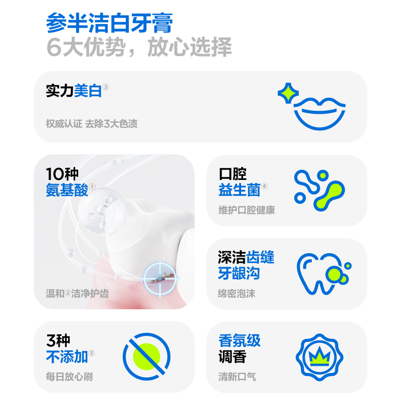 参半氨基酸洁白牙膏美白牙齿去茶渍益生菌护齿牙膏官方正品120g - 图3