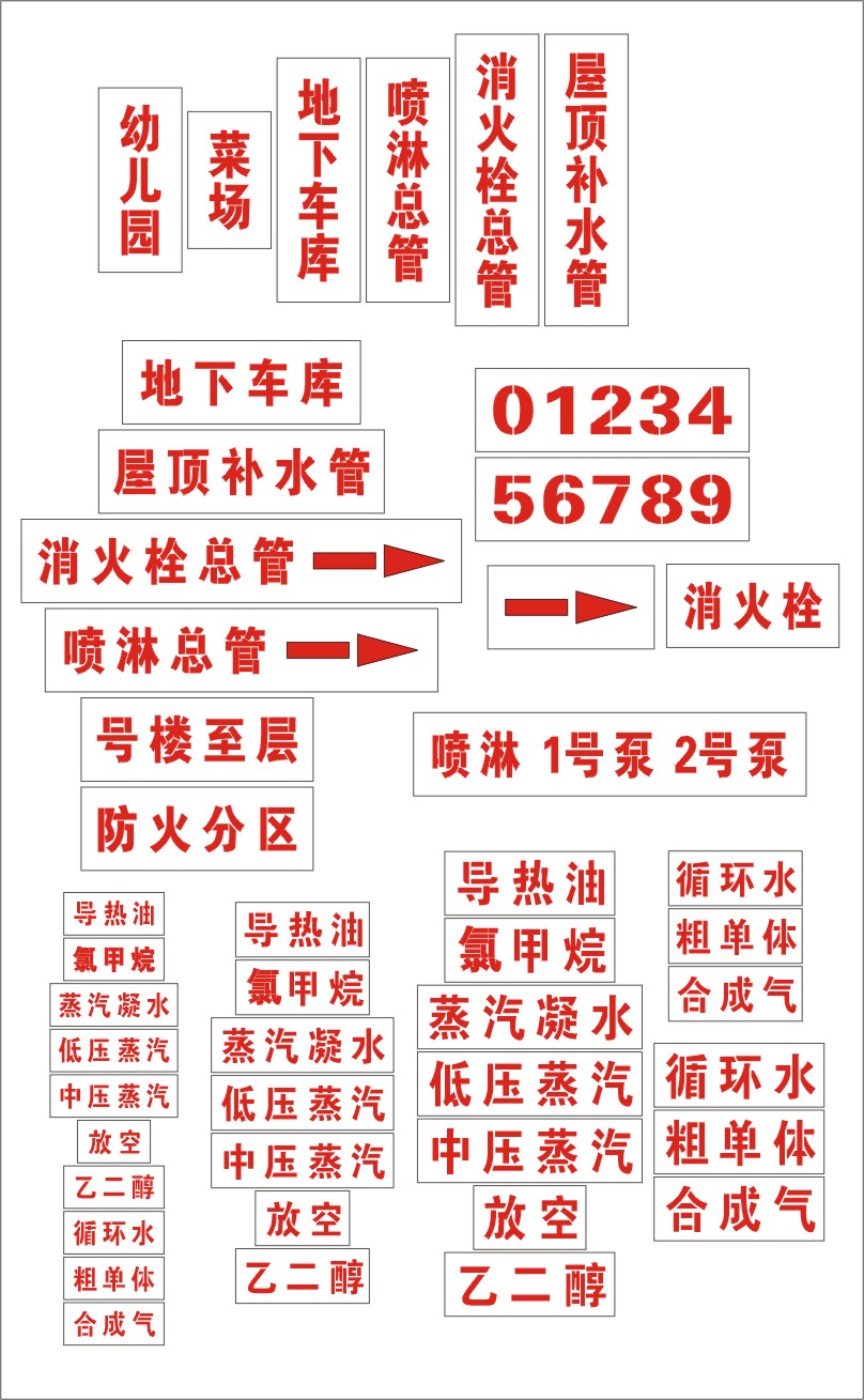 消防喷淋管道喷字喷涂模板标识喷漆PVC镂空弯曲消火栓水泵漏字板 - 图0