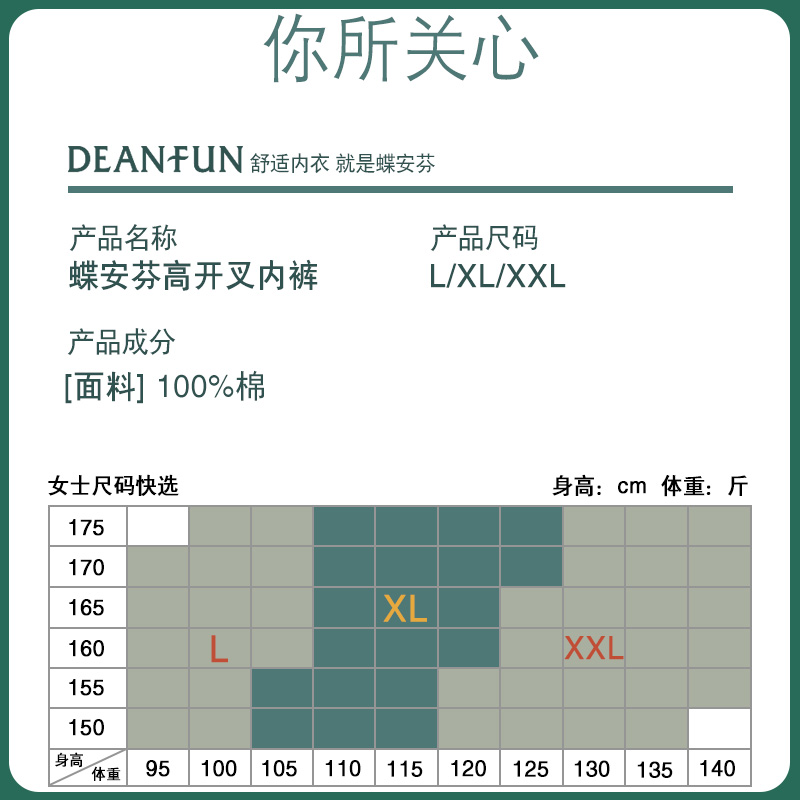 蝶安芬白色内裤女纯棉高腰宽松版型100%全棉透气薄款简约大码三角 - 图1