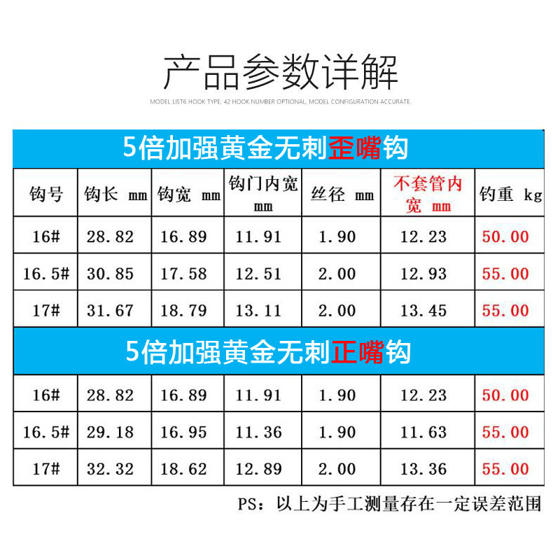 黄金5倍加强正嘴歪嘴无倒刺黑坑标坑标鱼青鱼大物巨物钛合金鱼钩-图0