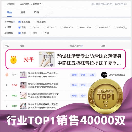 Yoga socks five-finger socks single cross-fading Pilates women