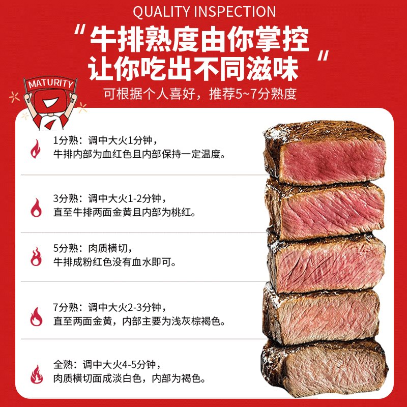  源生鲜牛排
