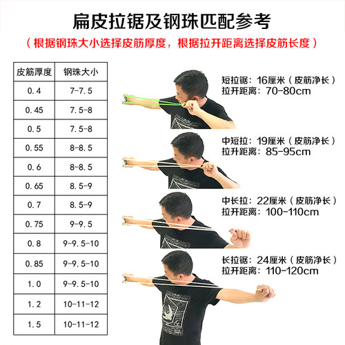 正品弹弓皮筋扁皮筋强力高回弹暴力超音速进口耐用皮筋高弹力加厚 - 图1
