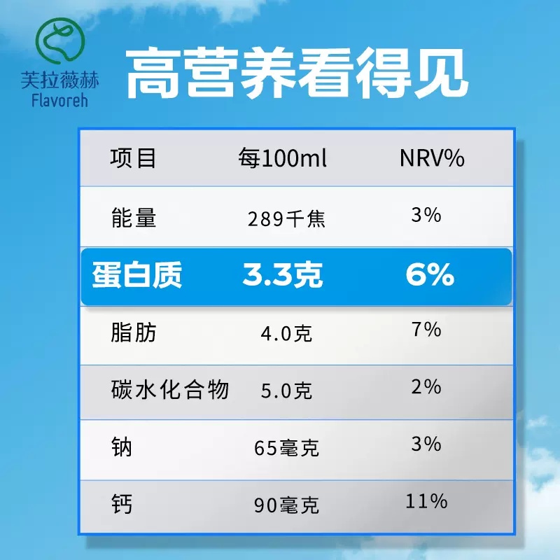 新疆芙拉薇赫纯牛奶200ml*16袋旗舰整箱优质蛋白学生早餐纯牛奶 - 图1