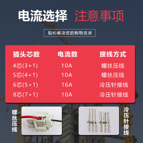 重载连接器4/5/6/8芯矩形插头10A/16A工业防水航空插座HDC-HA-003 - 图1