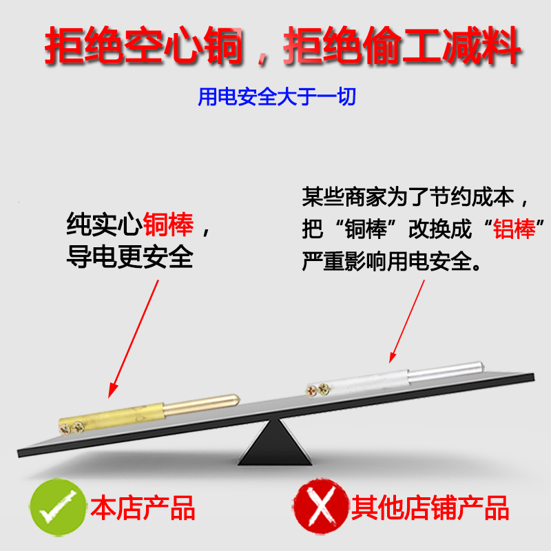 工业插头63A125AI防水P67连接器3芯4心5孔不防爆航空插座公母对接