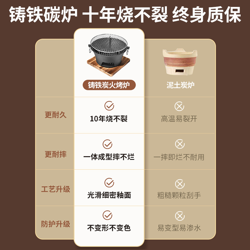 Twinbell铸铁炭炉烤火炉子烧烤炉围炉煮茶家用碳炉木炭火锅炉取暖