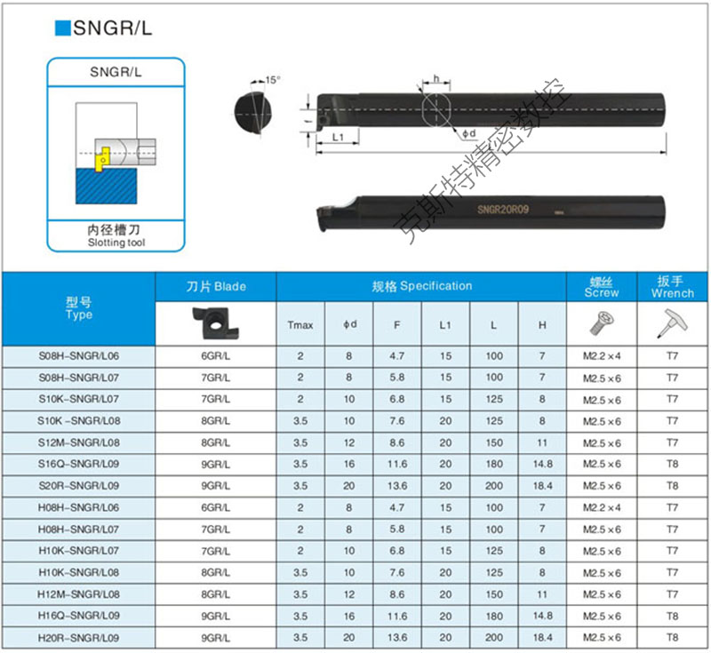 小孔内径槽刀杆SNGR08J07/10K07/10K08/12M08/16Q08/20R09 8GR-图0